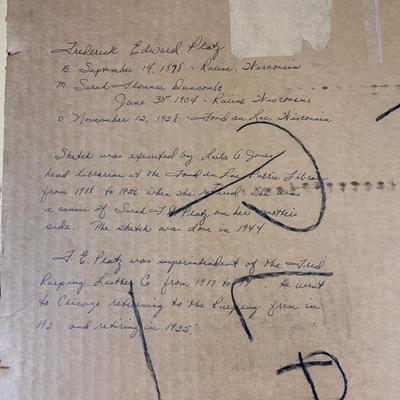 Lot 512 | Paul Platz Original Chalk