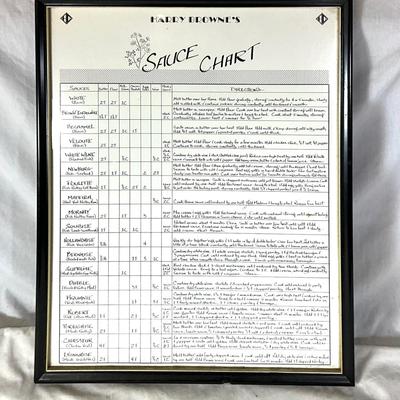 1569 Vintage HARRY BROWN'S Framed Sauce Chart