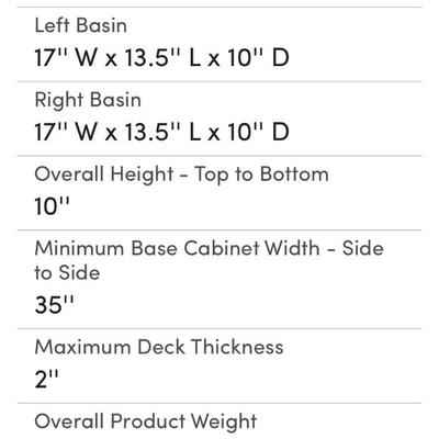 32â€w Undermount Double Sink NEW IN BOX