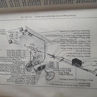 1978 Ford Thunderbird manual, Bob's Antique Auto parts book, Antique Ford Manual and sports cars cards