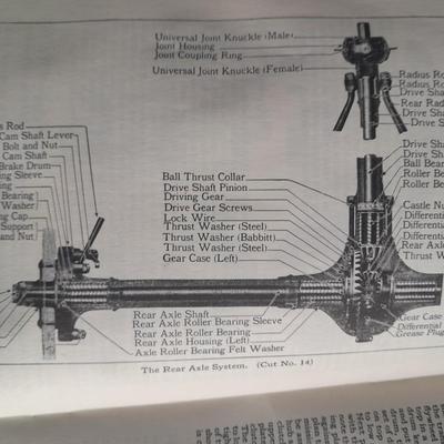 1978 Ford Thunderbird manual, Bob's Antique Auto parts book, Antique Ford Manual and sports cars cards