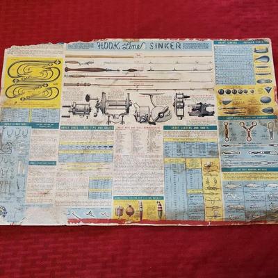 Vintage Chevrolet Posters