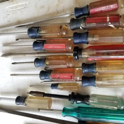 Screwdrivers