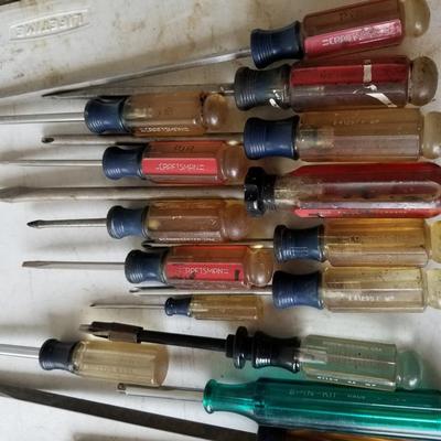 Screwdrivers