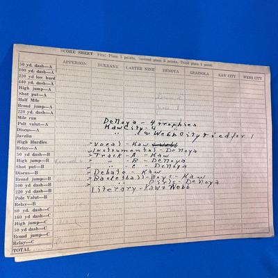 YEAR 1929 TRACK AND FIELD PROGRAM, SCORING CARD