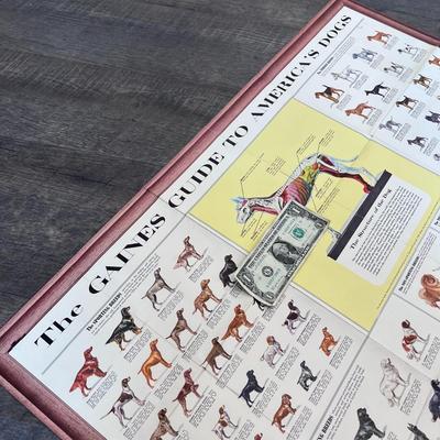 1960 GAINES GUIDE TO AMERICAâ€™S DOGS LARGE DISPLAY CHART