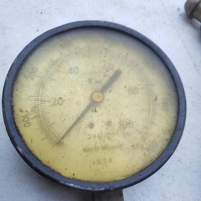 Gauges