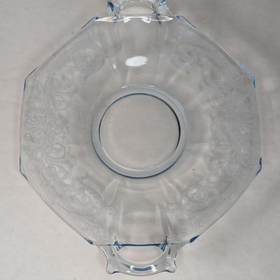 Blue Depression and Uranium Glass