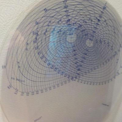 Star Finder and Identifier by U,S. Navy Hydrographic Office. (Real)/ est.$30 to$140.