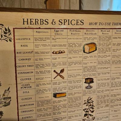 Three Mountaineers and Washboard Storage Racks (L-JS)