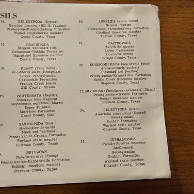 Local & Signed Books on Gold Mining, Rock Hunting, & More (O-JS)