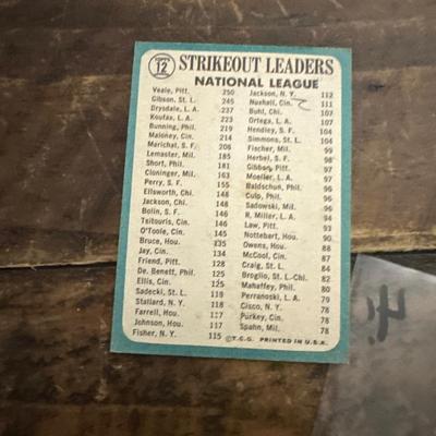 1964 Topps Strikeout Leaders