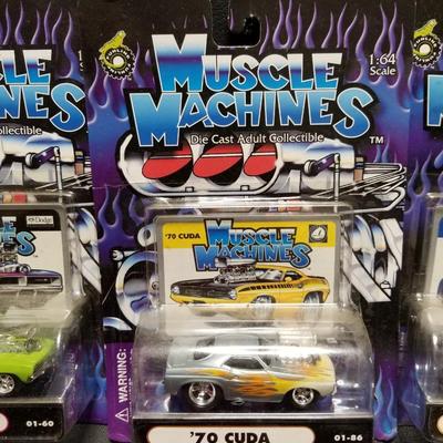 Muscles Machines