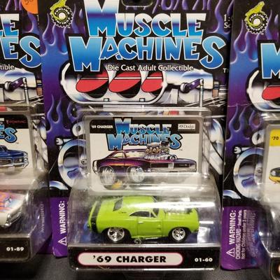 Muscles Machines