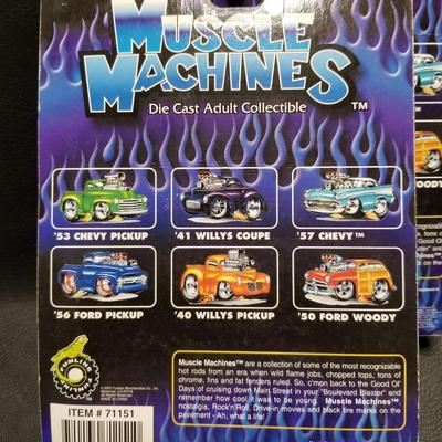 Muscles Machines