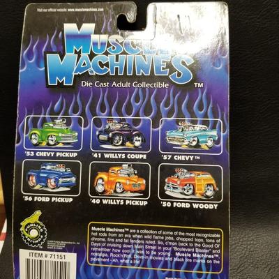 Muscles Machines