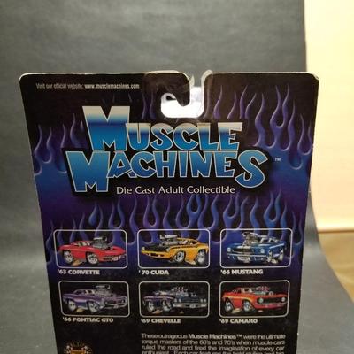 Muscles Machines
