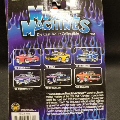 Muscles Machines