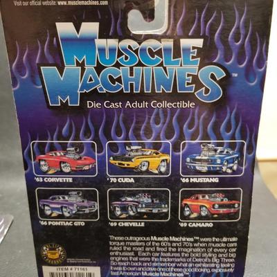 Muscles Machines