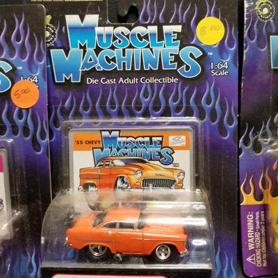 Muscles Machines