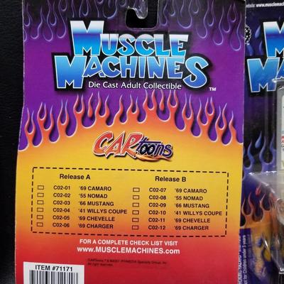 Muscle Machines