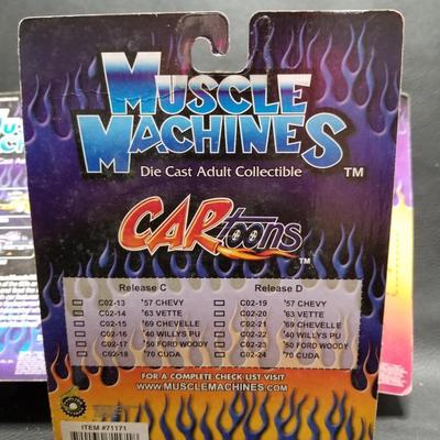 Muscle Machines