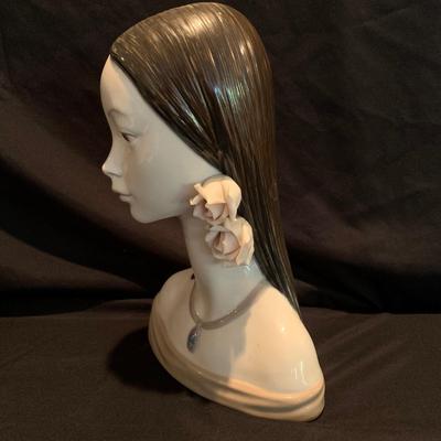 La Maja and Porcelain Pump by LladrÃ³ (DR-KW)