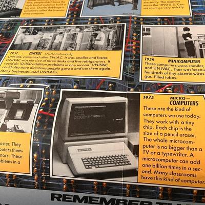 1984 SCHOLASTIC POSTER â€œSTEPS TO THE PRESIDENCYâ€ AND â€œSTORY OF COMPUTERSâ€