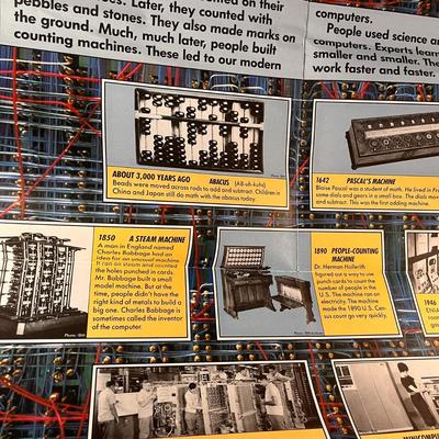 1984 SCHOLASTIC POSTER â€œSTEPS TO THE PRESIDENCYâ€ AND â€œSTORY OF COMPUTERSâ€