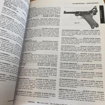 Reference book "Gun Traders Guide" 34th Edition