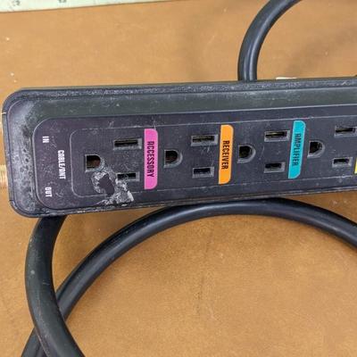 Powerstrip 