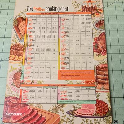 Vintage Cooking Charts