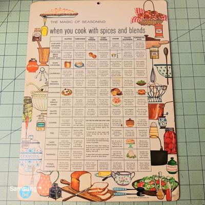 Vintage Cooking Charts