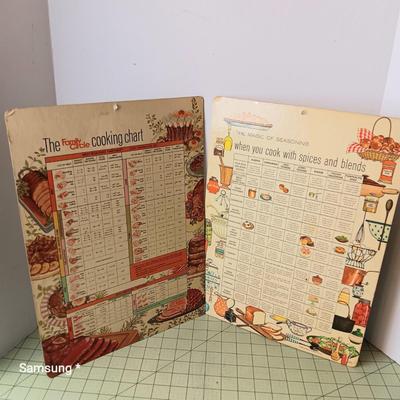 Vintage Cooking Charts