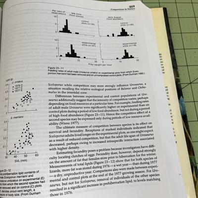 Ecology Book