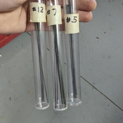 ProMark Toolbox