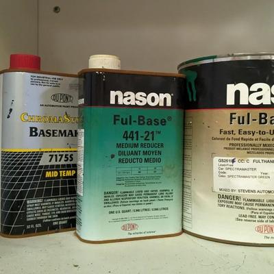 Spray Guns and Solvents