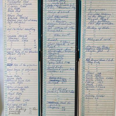 Box of Slides