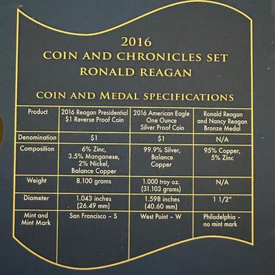 U.S. MINT 2016 COIN & CHRONICLES RONALD REAGAN