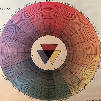 System of Colours Poster Art