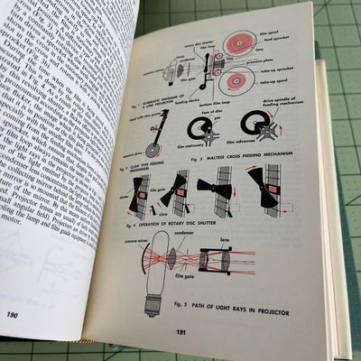 3 Various Type of Books