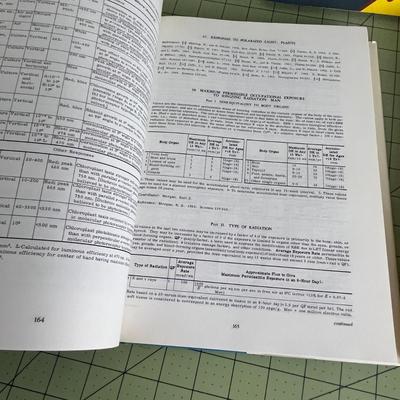 3 Various Type Books