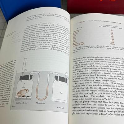 7 Set of Animal Physiology Books