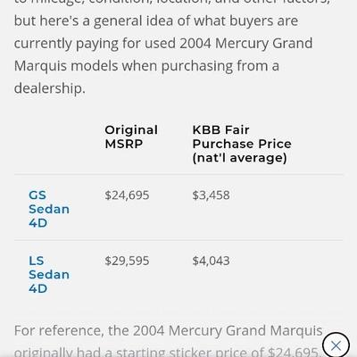 2004 Mercury Grand Marquis