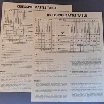 1970 Kriegspiel Board Game