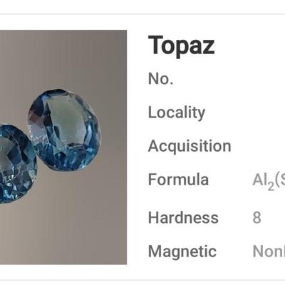 Jewelry Maker's (2) Blue Topaz 9mm Gemstones