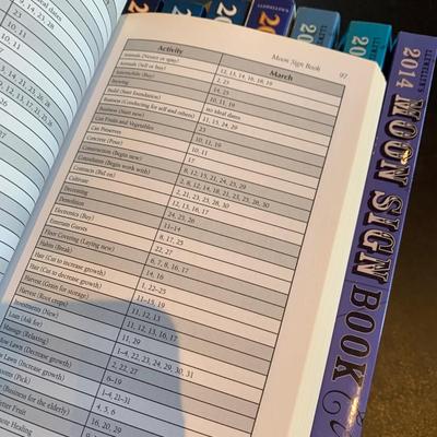 Moon Sign Books Several Years