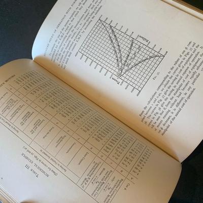 1913 Motors & Converters