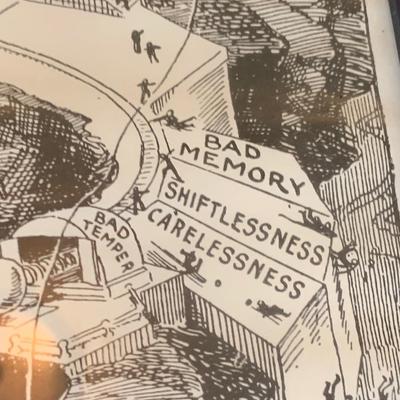 Business Journey Mistakes To Avoid Towards Success Framed As Found