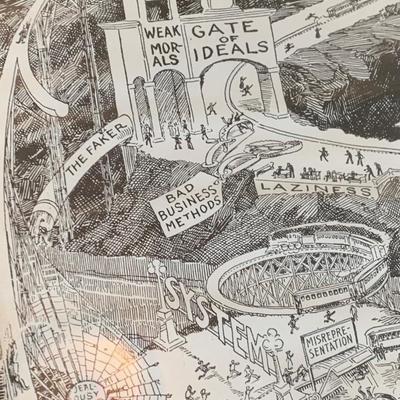 Business Journey Mistakes To Avoid Towards Success Framed As Found